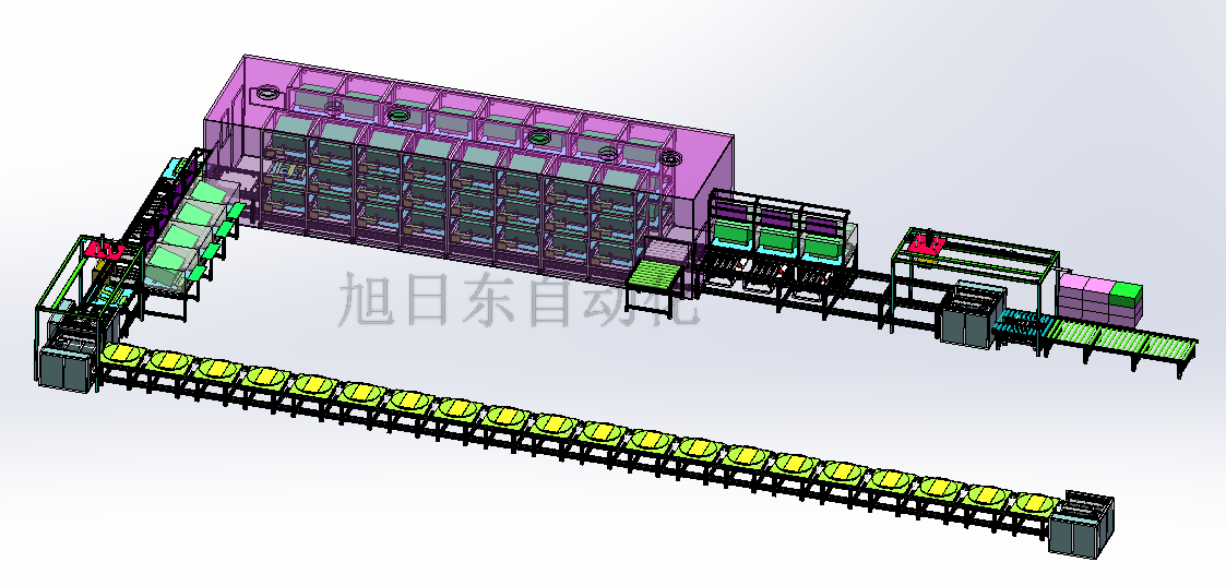 逆變器產(chǎn)品裝配、自動(dòng)檢測(cè)、自動(dòng)老化及包裝下線一體解決